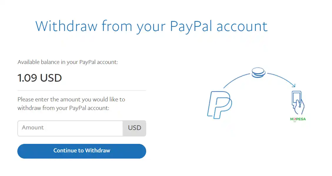 PayPal to Mpesa rates today screenshot