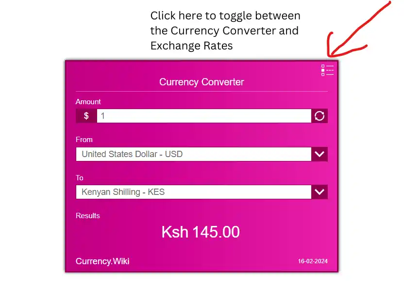 Usd to Kshs currency converter exchange rates Kenya