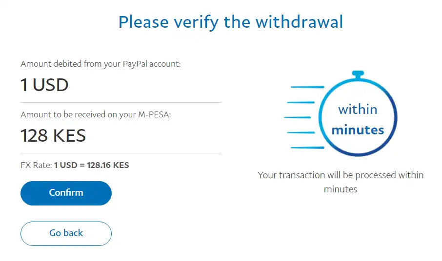 PayPal to Mpesa calculator