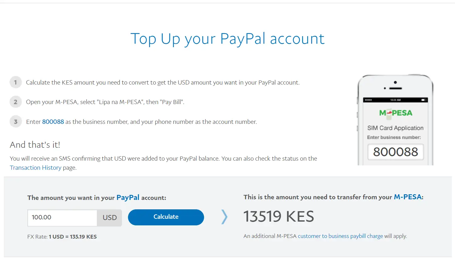 Top up Paypal with Mpesa $100 Mpesa to Paypal Paybill number