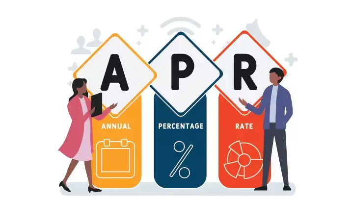 What Is Annual Percentage Rate APR