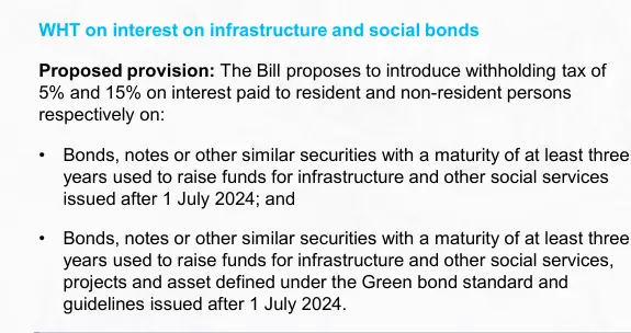 Finance bill 2024 introduction of withholding tax on infrastructure and social bonds and notes