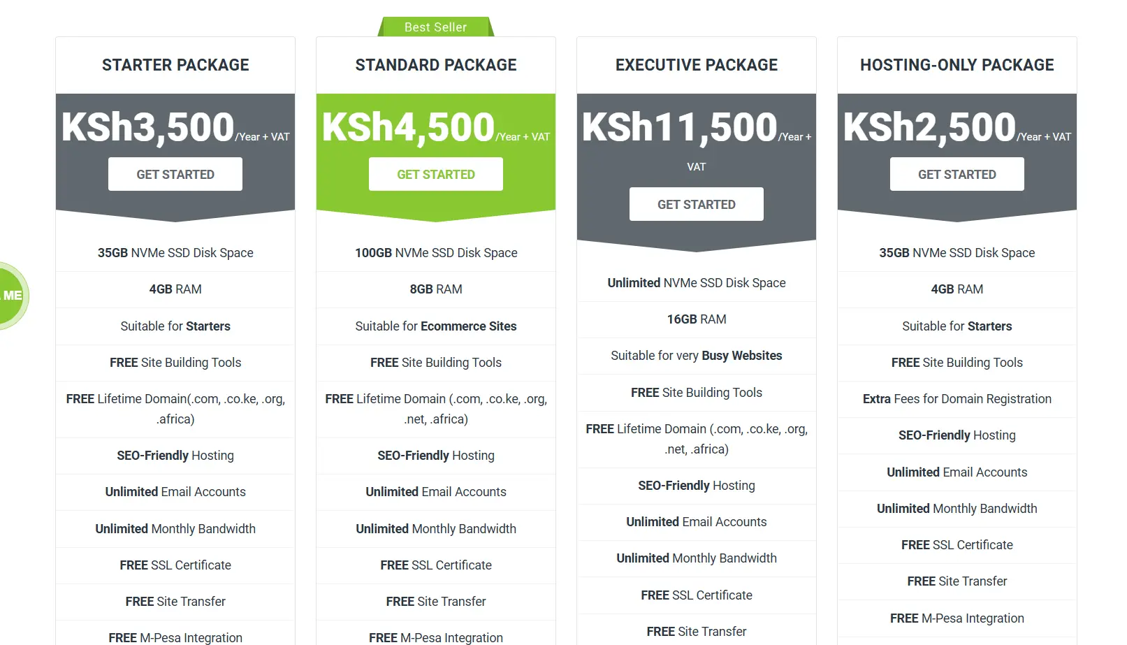 How to start a website in Kenya Host Pinnacle plans