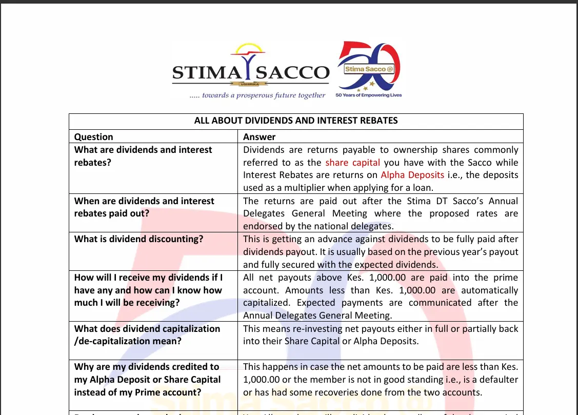 Stima Sacco Dividends 2024