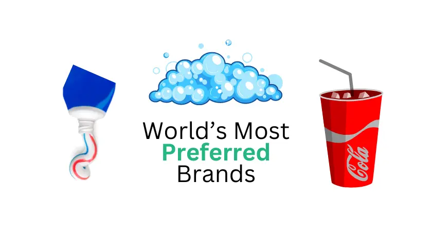 World's most preferred brands 2024 Cocacola, Colgate, Omo