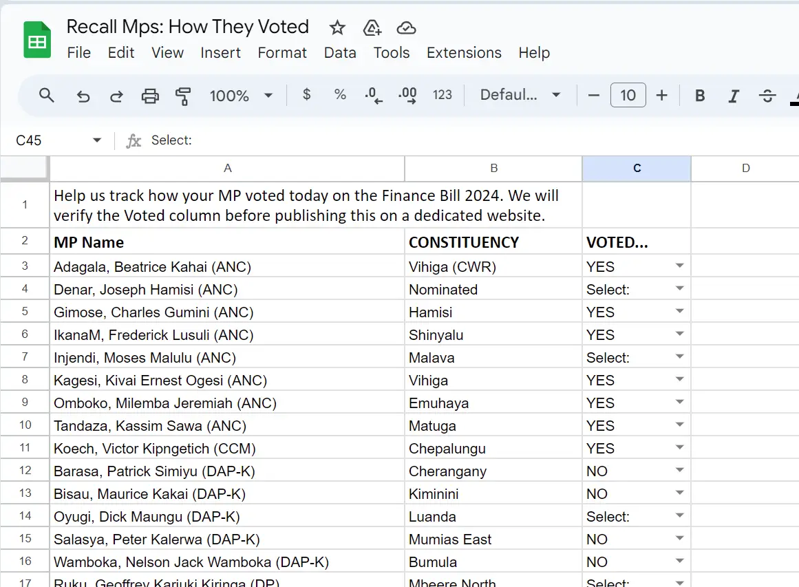 Finance Bill 2024 Votes (20th June) — Moneyspace