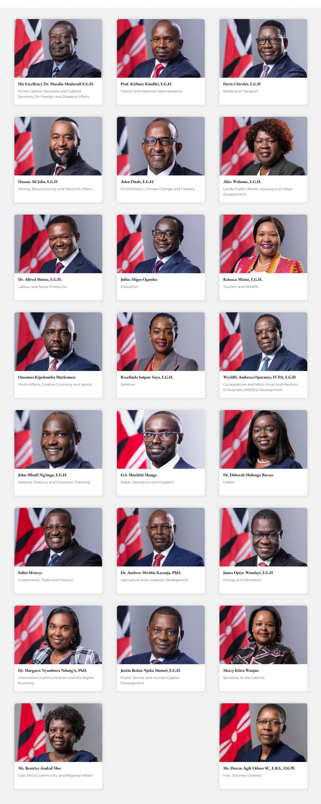 Cabinet secretaries in Kenya